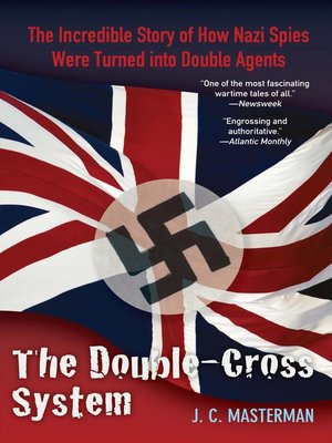cover image of Double-Cross System